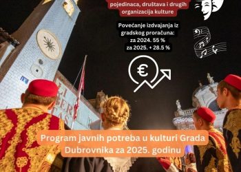 Objavljen Poziv za predlaganje programa javnih potreba u kulturi Grada Dubrovnika za 2025. godinu, sredstva povećana za gotovo 30 posto
