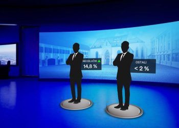 Građani su rekli svoje: Anketa pokazuje stanje u političkoj areni, jedno ime predvodi ‘crnu listu’