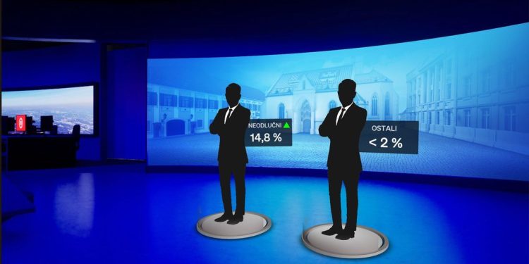 Građani su rekli svoje: Anketa pokazuje stanje u političkoj areni, jedno ime predvodi ‘crnu listu’