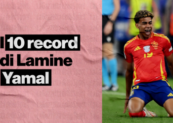 Od njegovog debija za Barçu do gola protiv Francuske: Yamalovih 10 rekorda