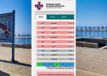 Splitski političar pokazao rezultate mjerenja: Kupači, more u uvali Trstenik nije za kupanje