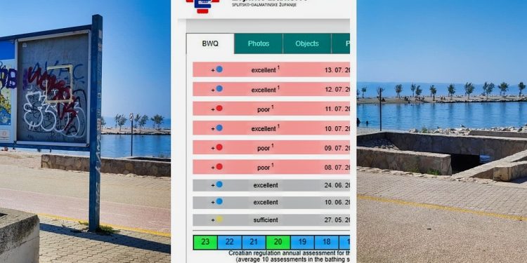 Splitski političar pokazao rezultate mjerenja: Kupači, more u uvali Trstenik nije za kupanje