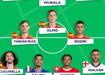 Sportske novosti – Ostavka je logična posljedica i očekivana odluka. Od kvalitetnih igrača nije stvorio pobjedničku momčad