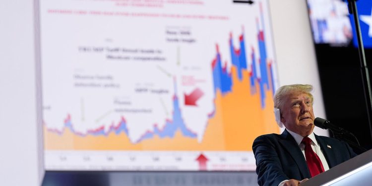 Trump pokazuje imigracijski grafikon sa skupa u Pennsylvaniji na RNC-u