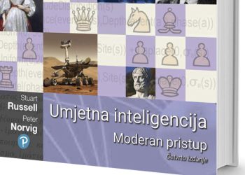 UI diže globalni BDP za 1.2 posto u 10 godina u usporedbi s IT revolucijom