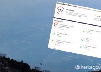 ZAGAĐEN ZRAK U MOSTARU Današnji je označen kao nezdrav