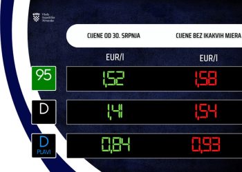 MALO, ALI VESELI Benzin od sutra jeftiniji za tri centa, dizel za četiri centa | NACIONAL.HR