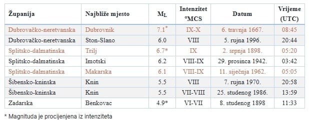 30ca122a b4ec 49f4 97b2 d9ef4a220bd9