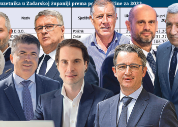 TOP 100 poduzetnika u Zadarskoj županiji: Tankerska i Cromaris rade sve bolje, a pogledajte kako stoji Ante Gotovina!