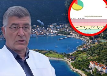 Građani mogu biti mirni, stručnjak tvrdi: Kvaliteta zraka u Visu i cijeloj Dalmaciji je dobra
