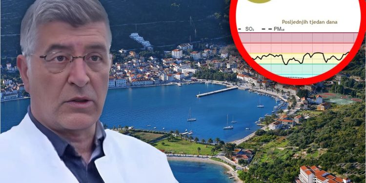 Građani mogu biti mirni, stručnjak tvrdi: Kvaliteta zraka u Visu i cijeloj Dalmaciji je dobra