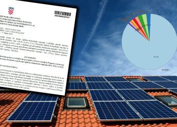 IMOĆANI OBOŽAVAJU OBNOVLJIVU ENERGIJU Županija raspisala natječaj za subvencije za solare: 100 od 117 “dobitnika” je s imotskog područja