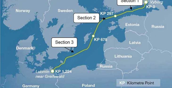 Izašle nove informacije o sabotaži Sjevernog toka: Njemačka pokreće tjeralicu