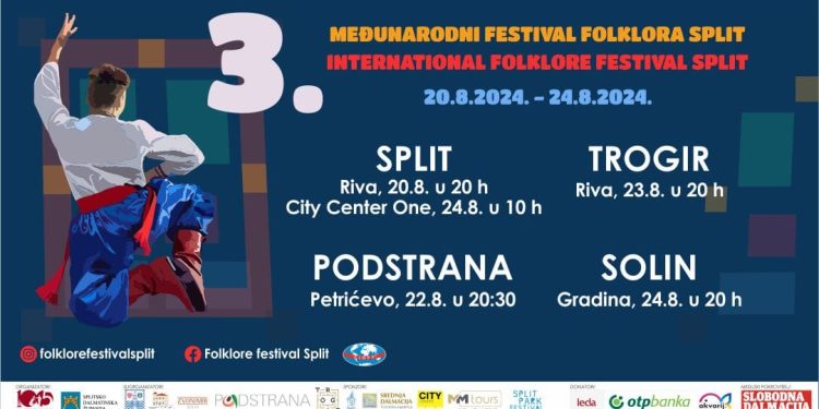 Međunarodni folklorni spektakl vraća se u Split