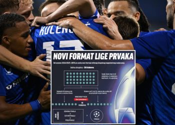 Sportske novosti – Nova era Lige prvaka: Pogledajte na primjeru kako će izgledati revolucionarni ždrijeb u kojem je i Dinamo