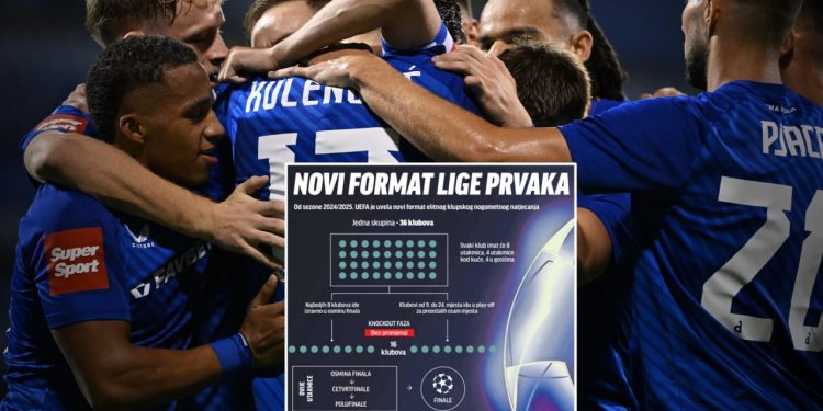 Sportske novosti – Nova era Lige prvaka: Pogledajte na primjeru kako će izgledati revolucionarni ždrijeb u kojem je i Dinamo