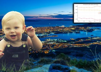 Sve je manje plača beba u splitskoj bolnici: Ipak, prvi put nakon puno godina broj stanovnika prestao padati, ali zbog – doseljavanja