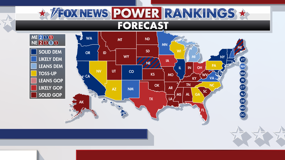 Fox News Power Rankings predsjednička prognoza.