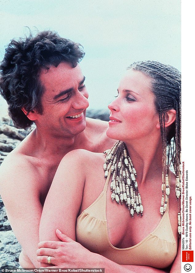 Nakon svjetskog uspjeha 10, Dudley Moore je dobio nominaciju za Oscara za svoj sljedeći film, Arthur