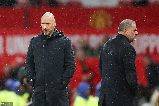Ten Hag je inzistirao na tome da ga ne brine rizik od gubitka posla menadžera