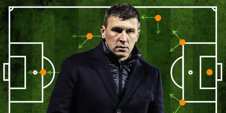 Sportske novosti – Jakirović prelomio: Pogledajte Dinamo za Ligu prvaka! Pojačanje upalo u posljednji trenutak, evo i koga nema