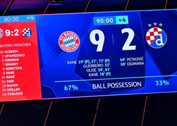 Sportske novosti – Pogledajte što je Dinamo objavio dan nakon debakla u Münchenu, poruka ima preko 500 komentara
