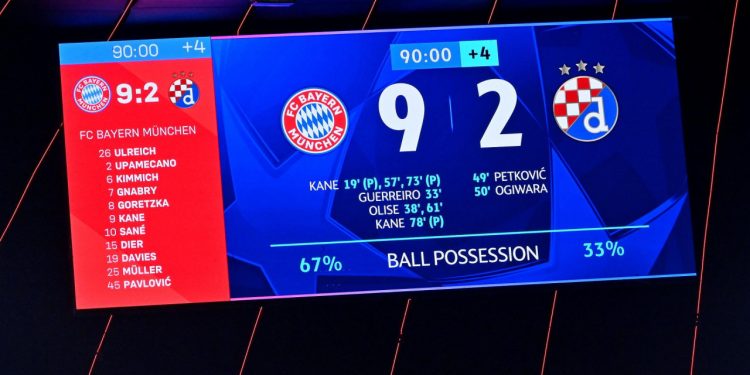 Sportske novosti – Pogledajte što je Dinamo objavio dan nakon debakla u Münchenu, poruka ima preko 500 komentara