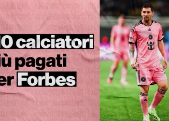 10 najplaćenijih nogometaša na svijetu za Forbes: koliko i kako zarađuju