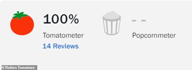 Prijatelj trenutno ima impresivnih 100% odobravanja kritičara (od 14 recenzija) na Rotten Tomatoesu