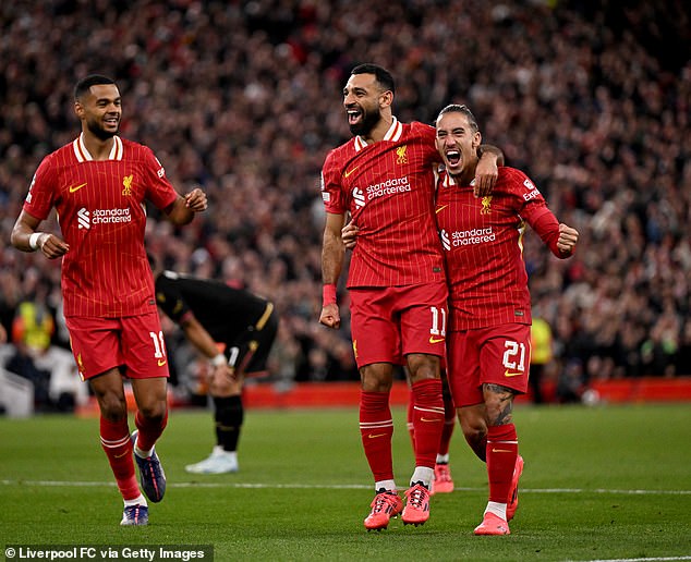 Liverpool je trenutno na vrhu ljestvice u reprezentativnoj pauzi - što je u skladu s Optinim metrikama