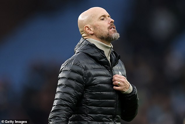 Menadžer pod pritiskom Erik ten Hag nadgledao je najgori start kluba u ligi u 35 godina