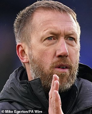 Postoji mnogo vrhunskih engleskih trenera kao što su Graham Potter (gore) i Eddie Howe