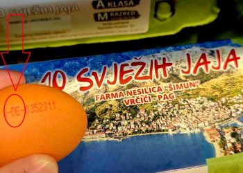 Farma iz Paga “Šimuni” svjesno varala kupce! Njemačka jaja u Zadru prodavali kao domaća