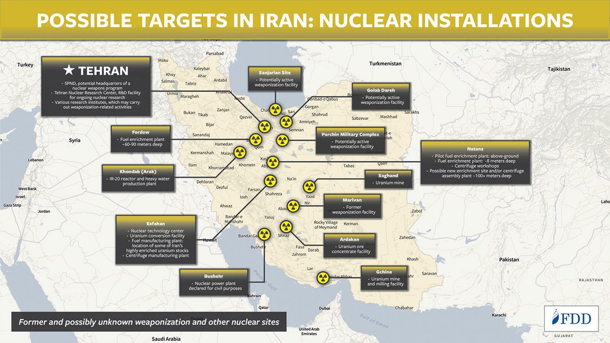 Iranska nuklearna infrastruktura