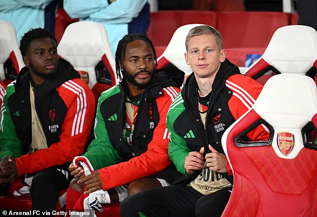 Former Man City star Oleksandr Zinchenko has slipped down the pecking order this season