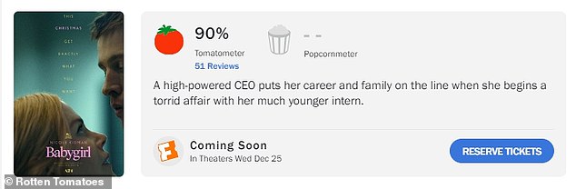 114-minutni film A24 - također u kojem glumi Antonio Banderas - trenutno ima 90% odobravanja kritičara (od 51 kritike) na Rotten Tomatoes