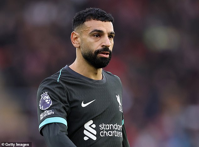 Mo Salah has strongly hinted that his future could lie away from Liverpool