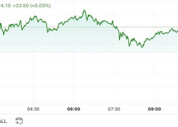 BTC je dostigao najveću vrijednost svih vremena dok se Trump približavao pobjedi