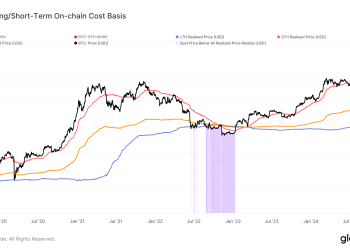Bitcoin je u studenom porastao za 36% dok se približava 100.000 dolara