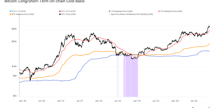 Bitcoin je u studenom porastao za 36% dok se približava 100.000 dolara