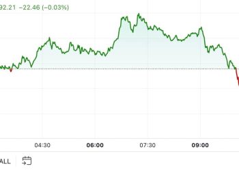 Bitcoin koketira s 90 tisuća dolara u nestabilnoj sesiji trgovanja