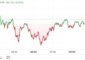 Bitcoin se konsolidira nakon što je naišao na otpor na 90 tisuća dolara