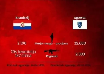 Oprostite nam za zaboravljene heroje Srednje Bosne!
