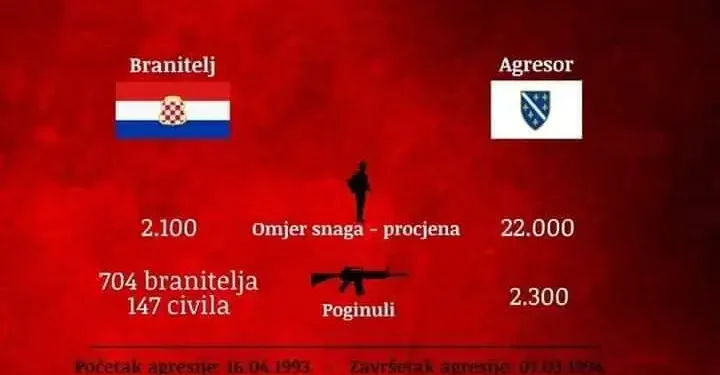 Oprostite nam za zaboravljene heroje Srednje Bosne!