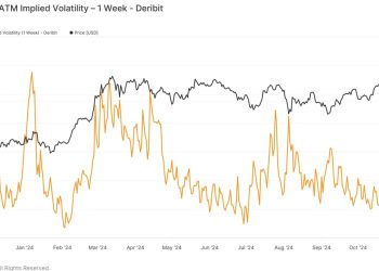 Volatilnost se očekuje u Bitcoinu kasnije danas jer se očekuje da će podaci o glavnoj inflaciji u SAD-u biti veći: Van Straten