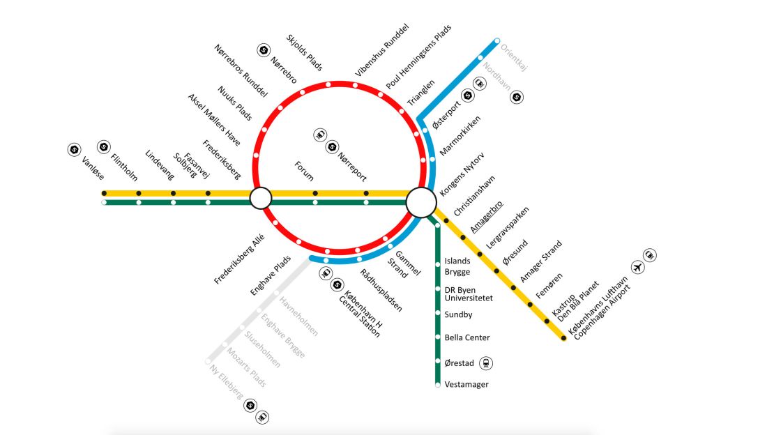 kopenhagenska metro linija