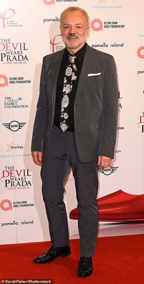 RuPaul's Drag Race UK judges Graham Norton