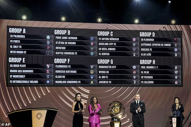 Prve dvije momčadi u svakoj skupini plasirat će se u šesnaestinu finala FIFA Svjetskog klupskog prvenstva