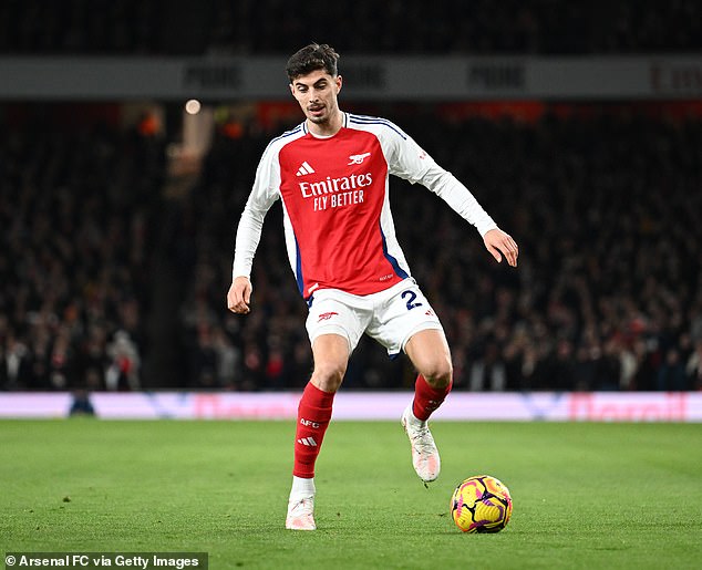 Havertz je otkrio važnost koju je njegov prvi gol imao za njegovu karijeru Topnika