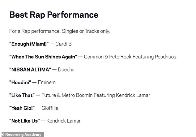 Reper Enough (Miami) potom će se natjecati za trofej za najbolju rap izvedbu na 67. dodjeli nagrada Grammy, koja će se emitirati 2. veljače na CBS/Paramount+